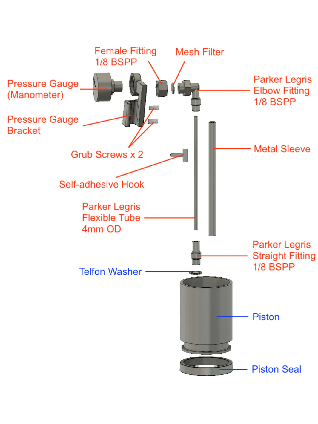 CAFELAT Robot Pressure Gauge Kit - Image 2