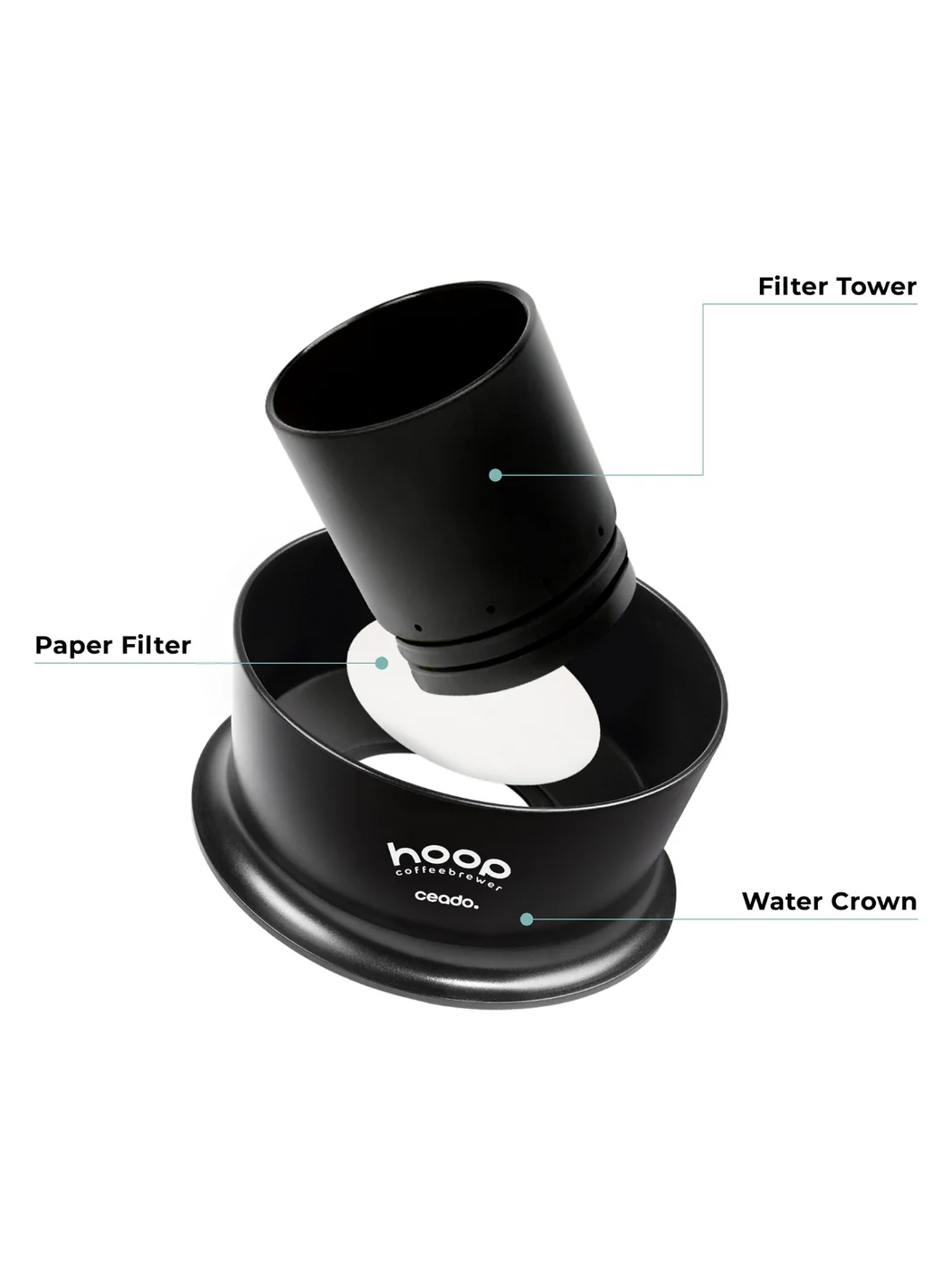 CEADO Hoop Coffee Brewer - Image 6