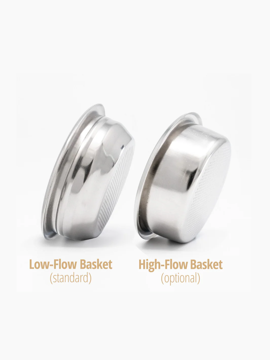 FLAIR 58 High-Flow 18 Gram Basket - Image 2