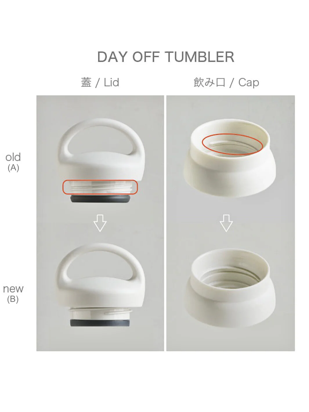 KINTO DAY OFF TUMBLER Replacement Cap (500ml/17oz) (A) - Image 5