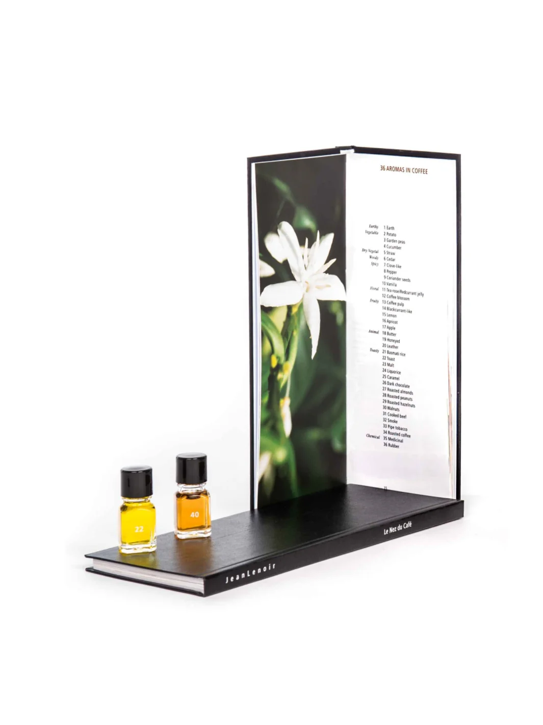 Le Nez du Café Revelation (36 aromas) (English) - Image 3