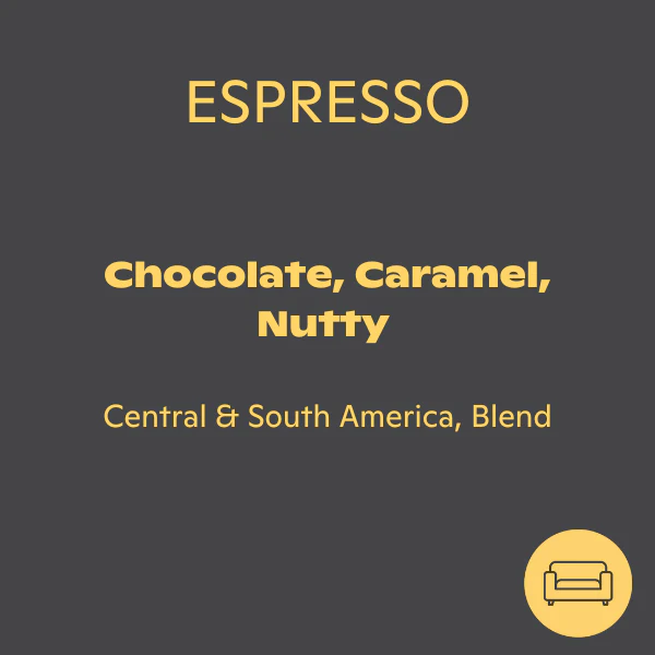 Monogram - Warmth Espresso Blend - Image 2