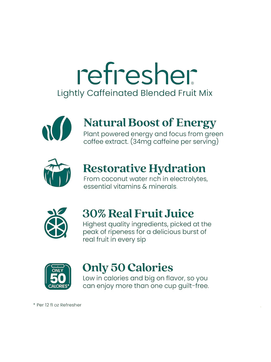 SmartFruit Replenish Refresher (1419.53ml/48oz) (Watermelon, Cucumber, Mint) - Image 3
