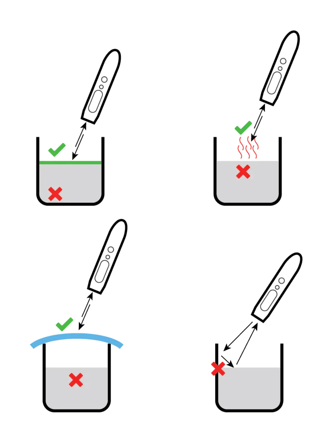 SUBMINIMAL Contactless Thermometer - Image 5