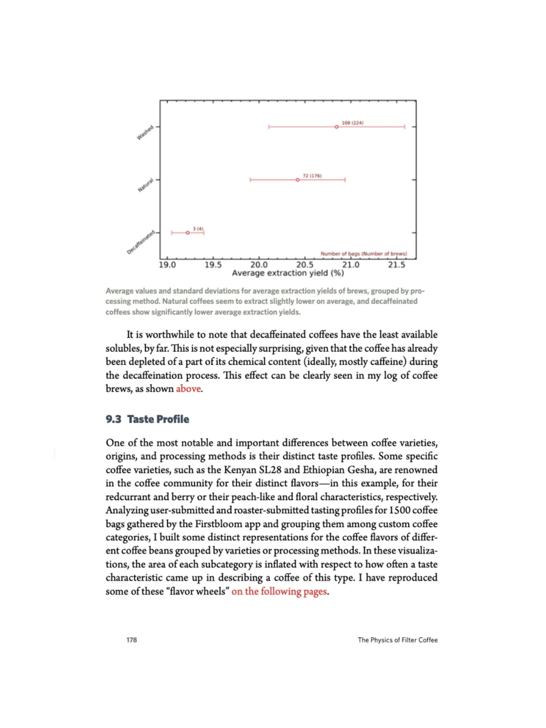 The Physics of Filter Coffee - Image 3