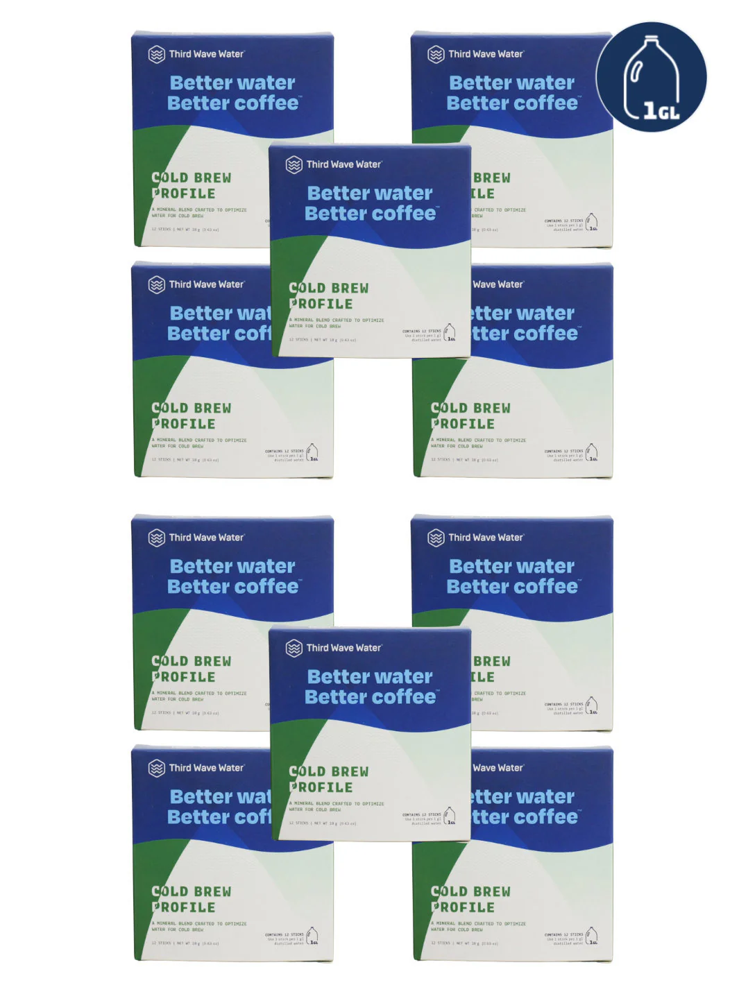THIRD WAVE WATER Cold Brew Profile Sachets - Image 5