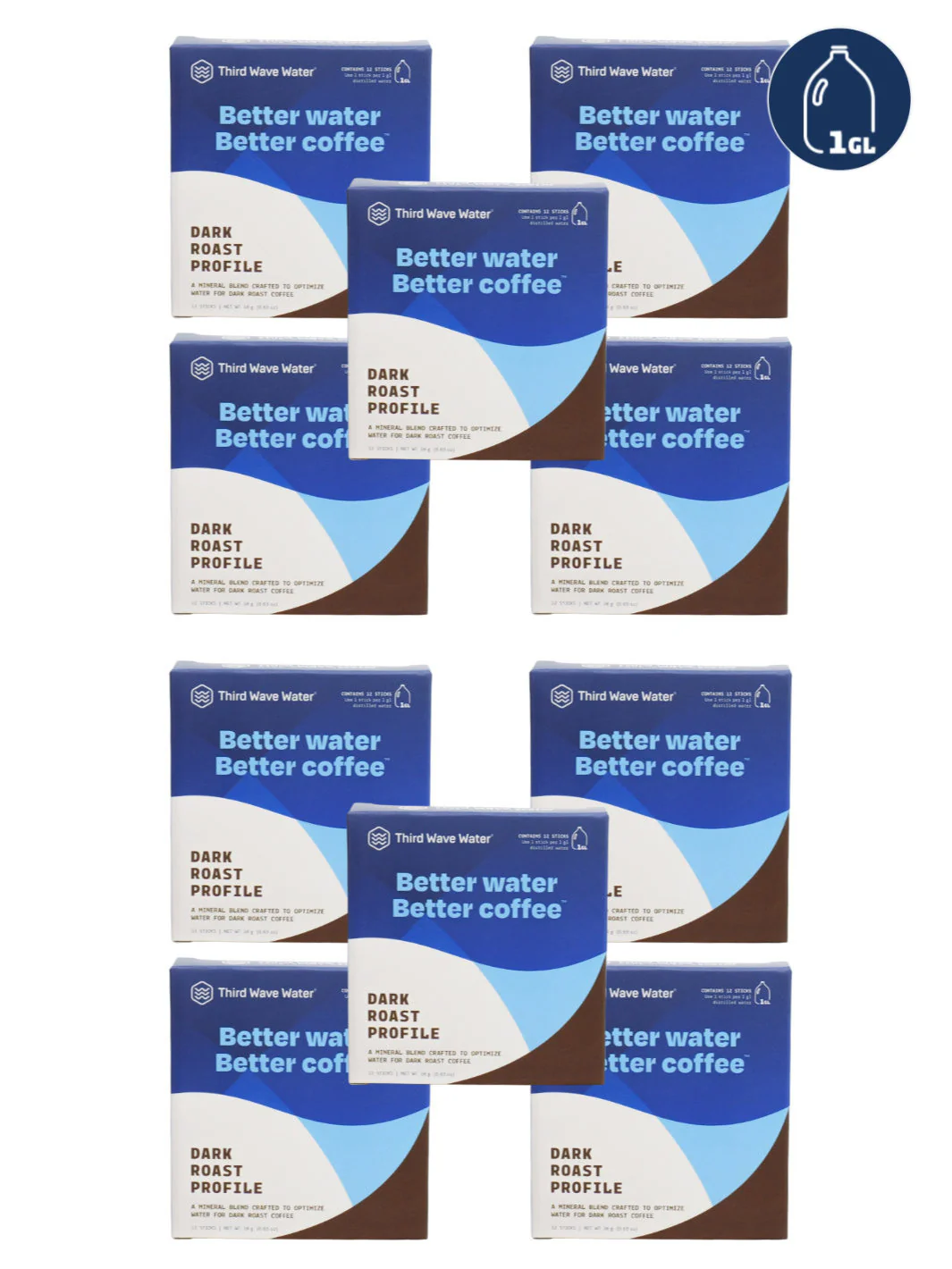 THIRD WAVE WATER Dark Roast Profile Sachets - Image 4