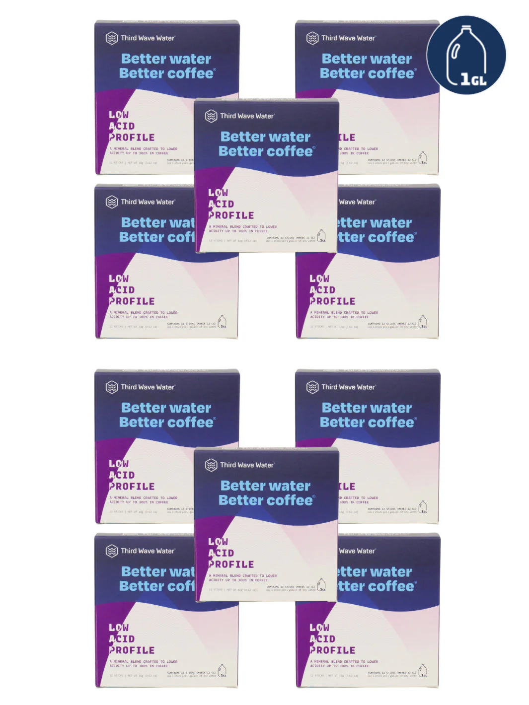 THIRD WAVE WATER Low Acid Profile Sachets - Image 6