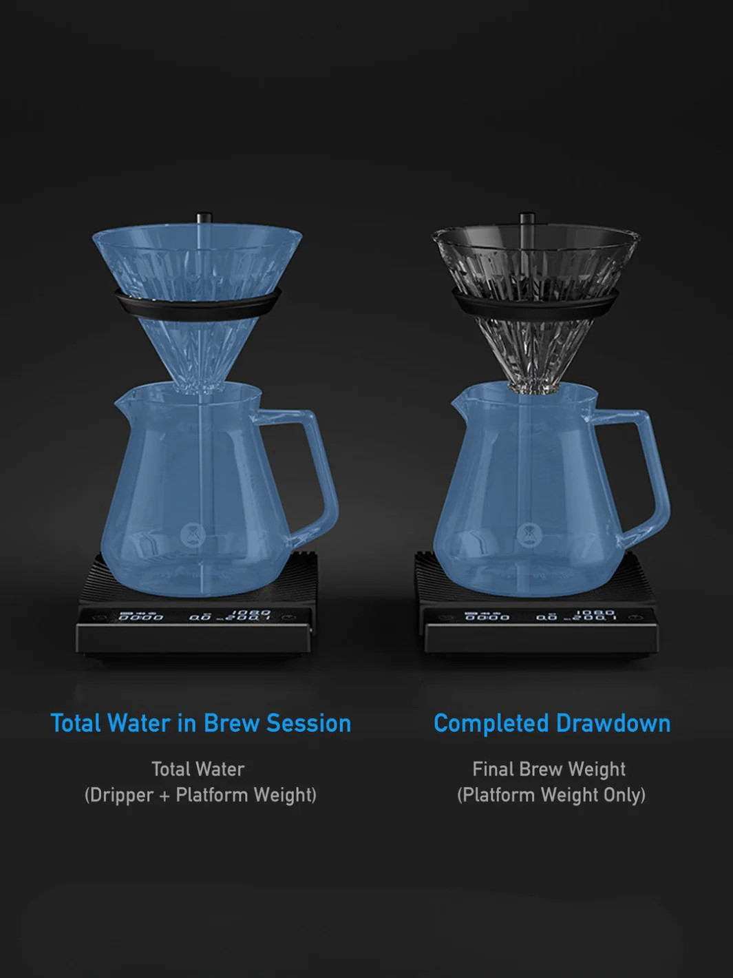 TIMEMORE Black Mirror DUO Coffee Scale - Image 3