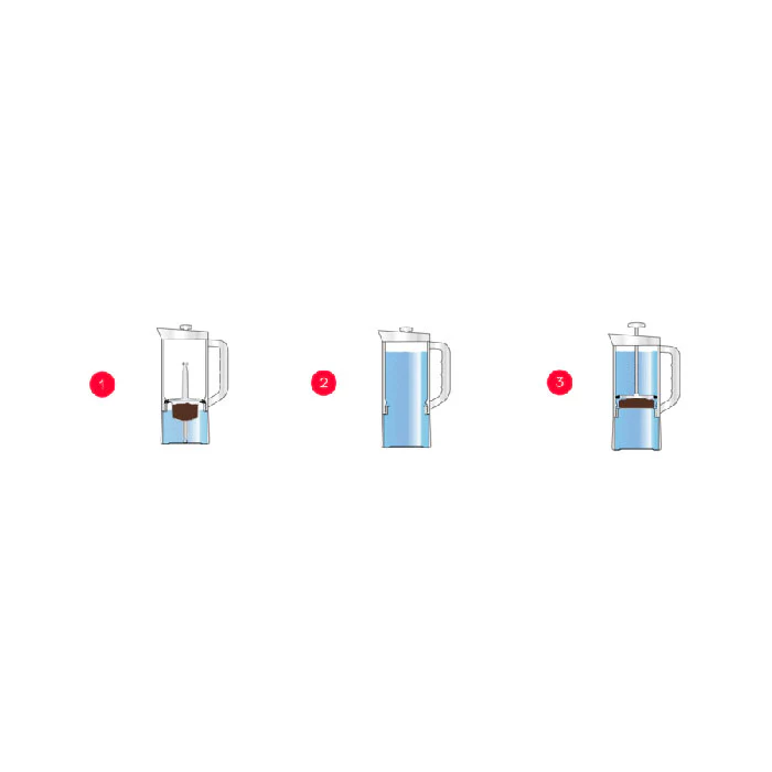 Varia Coffee Brewer (Minor Aesthetic Defect) - Image 5