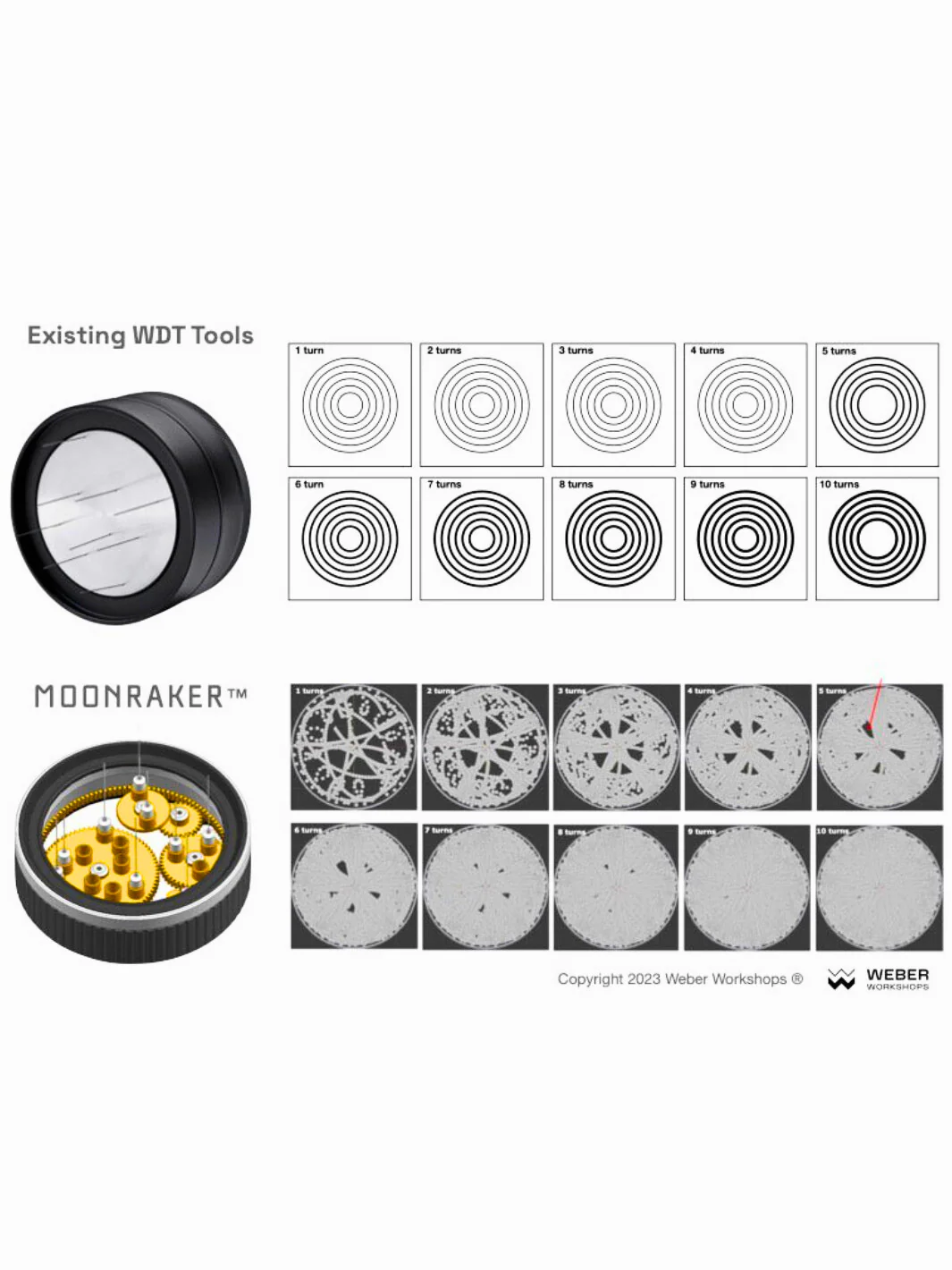 WEBER WORKSHOPS MOONRAKER Distribution Tool - Image 5